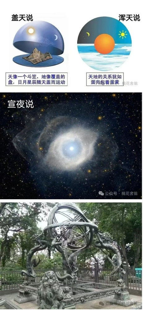 从“天圆地方”到“天无极地浑圆”——华夏文明引领人类天地形状认识