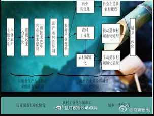 真相：历史必须再次澄清！