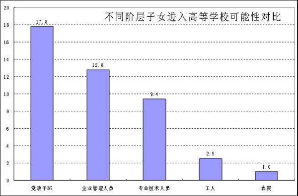 王中宇：另类史鉴（第十二章）