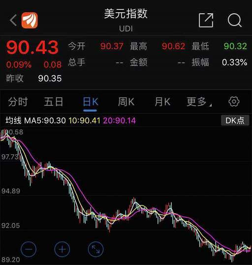 张宏良：美元滥发不是人民币增发的理由和原因