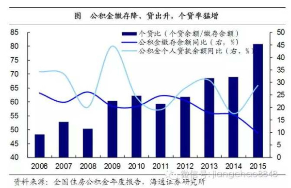 张宏良：中国左翼的灾难呼吁太微弱了！