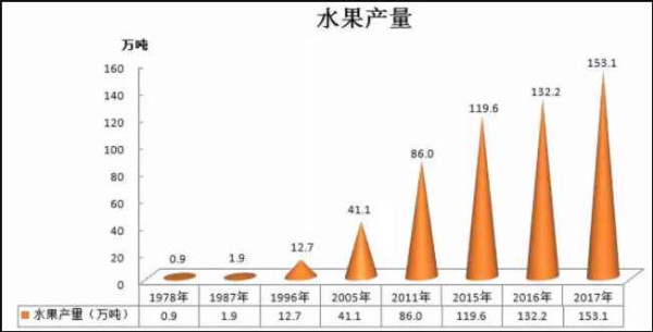 艰难奠基，新中国前三十年史诗般波澜壮阔的工业史（中）