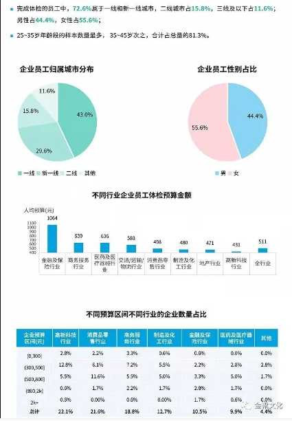 字节与心脏，只能有一个跳动