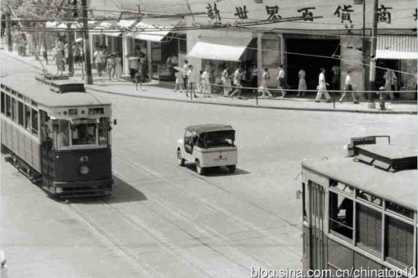 新中国工业革命与世界工业化回眸（四）