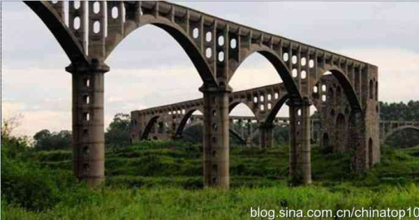 工业革命——世界工业化三百周年回眸（二十三）