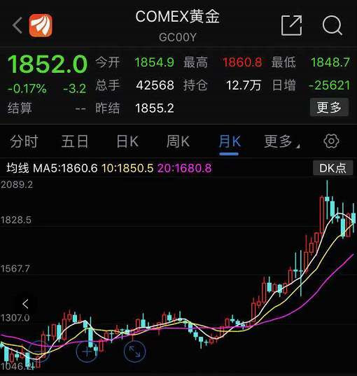 张宏良：美元滥发不是人民币增发的理由和原因