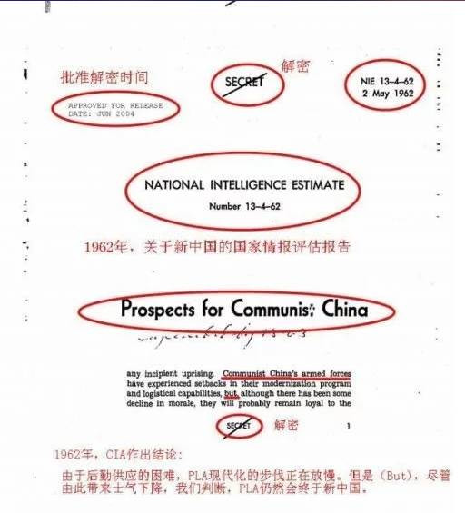 大跃进增加人口6000万