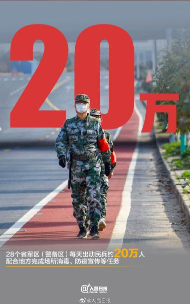 致敬！这就是疫情面前的人民军队