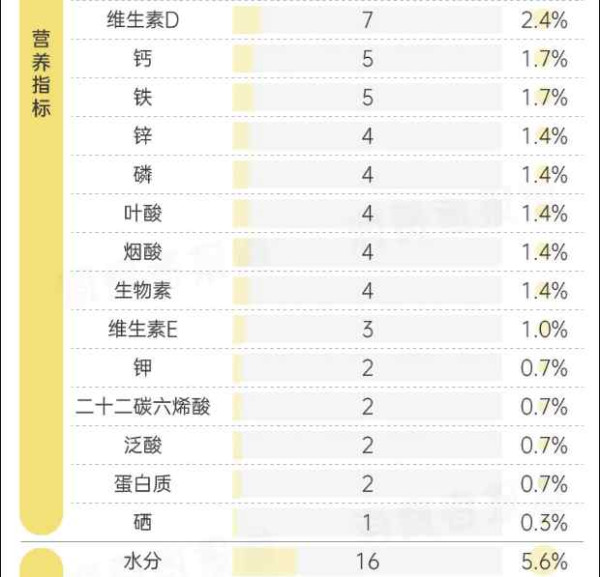 张宏良：伪劣假冒产品愈演愈烈的根源是法律保护造假
