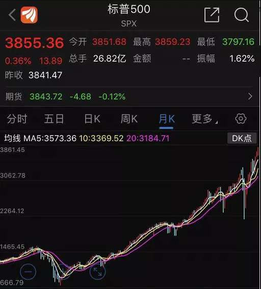 张宏良：美元滥发不是人民币增发的理由和原因