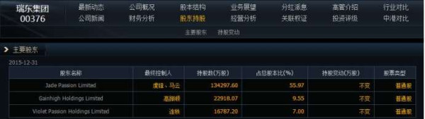 馨悦谭：神秘富豪炼成记