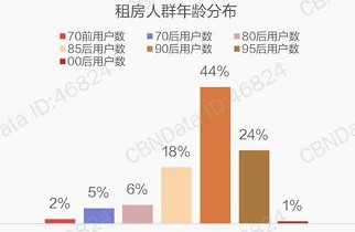 子午|昆山房企降价遭处罚：“不许跌”的背后逻辑