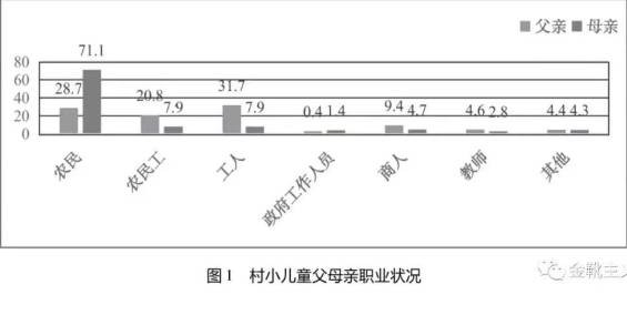“有谁认真想过？我是想过这个问题的………”