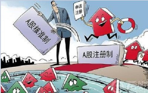 张宏良：如此下去中国股市将会发生历史罕见的底部崩盘