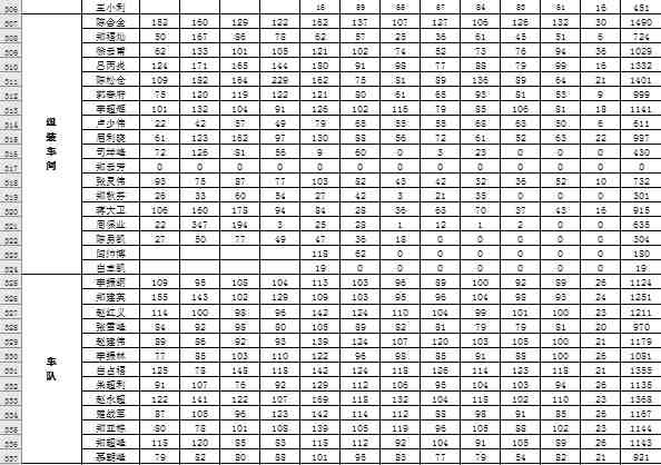 传承和发扬毛泽东思想 做一个有良知的中国人
