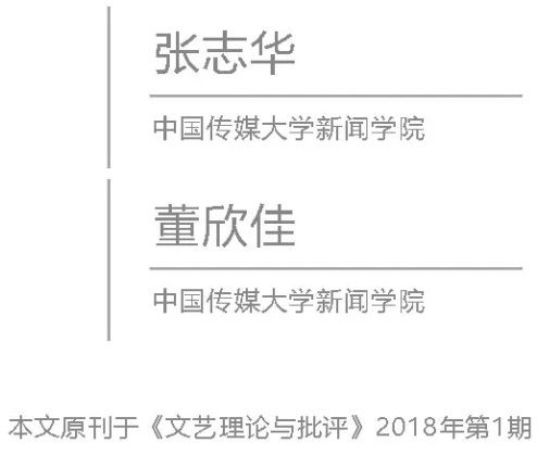 劳动力商品化视角下的网络直播