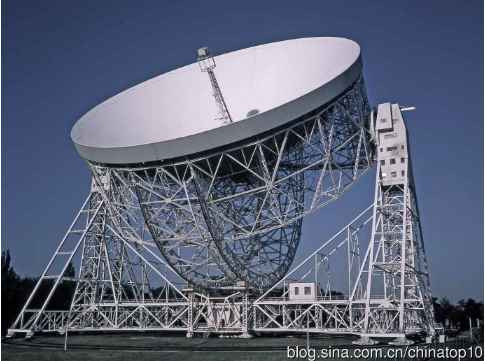 工业革命——世界工业化三百周年回眸（十二）