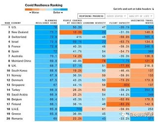 黄卫东：西方当代史都造假，更不用说古代史