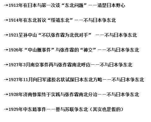 黑土地与蒋介石——九一八不容忘记的史实