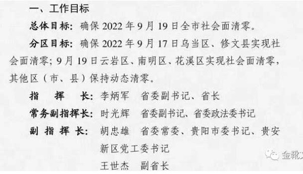 “官僚主义是苏维埃工作的障碍”