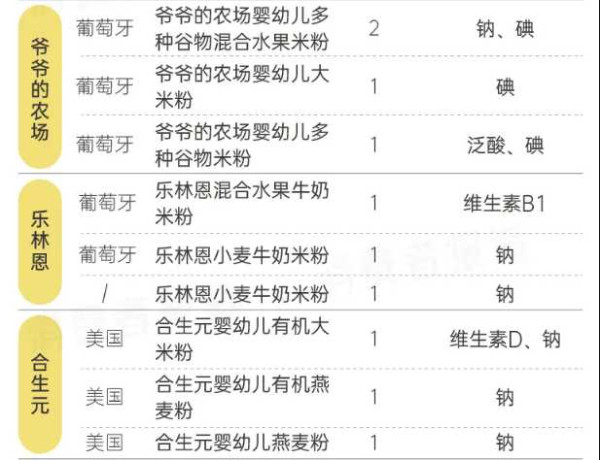 张宏良：伪劣假冒产品愈演愈烈的根源是法律保护造假