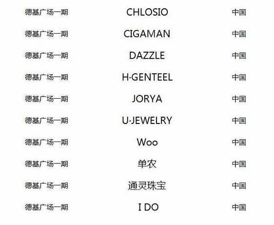 利润战之中国企业惨状：谁拿走了中国的消费红利？