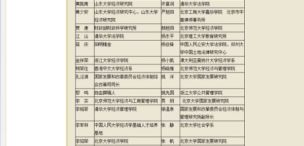 黎阳 ：一场上推下卸狗咬狗的高级文明戏