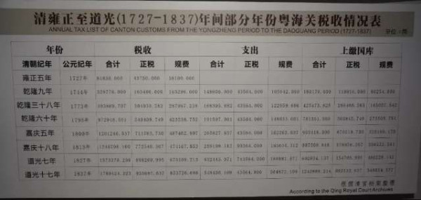 张宏良：文化觉醒——中共百年的最大贡献