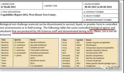比731更邪恶，美国正秘密研制灭绝中俄的生物武器