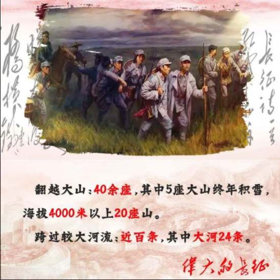 纪念长征胜利82周年