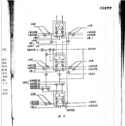 你所不知道的中国"改开"前的计算机产业