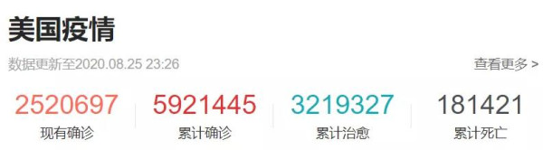 申鹏：美国什么时候伟大过？