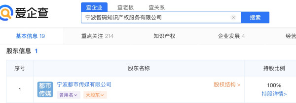 红歌会网因转载人民日报原副总编文章遭巨额索赔，原告又是一党媒
