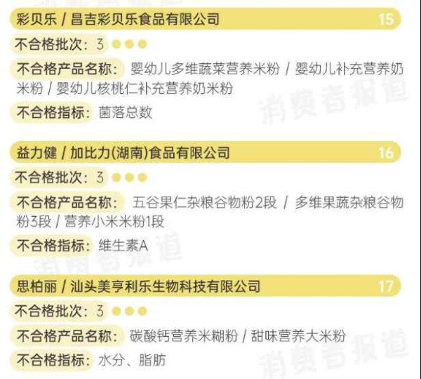 张宏良：伪劣假冒产品愈演愈烈的根源是法律保护造假