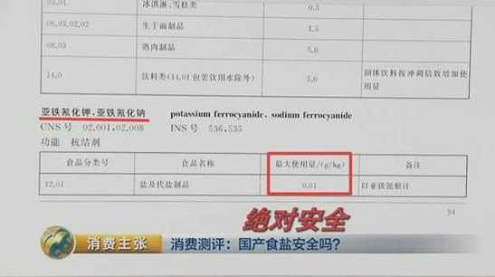 13款食用盐对比测试:45块的高档盐竟不如3块的普通盐...