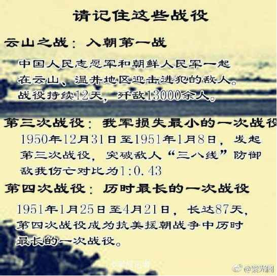 1950年10月19日,中国人民志愿军跨过鸭绿江赴朝鲜前线