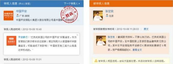 张宏良：抗议英国汇丰（中国平安）歪曲事实的恶意举报