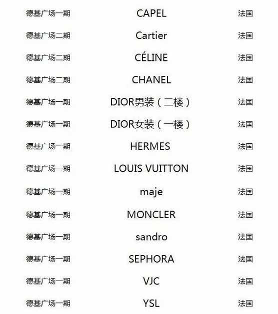 利润战之中国企业惨状：谁拿走了中国的消费红利？