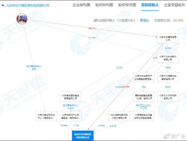 洪广玉:“货车司机之死”背后：那个主宰了全行业的公司