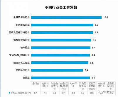 陈志龙事件，真假很重要，但是真理更重要