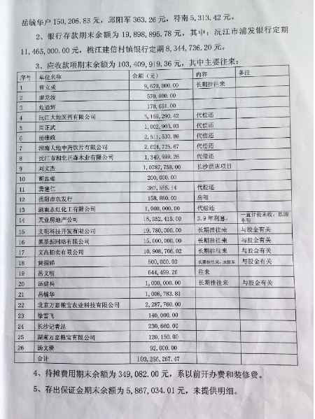 吴法天：益阳市政府参与的非法集资，民怨沸腾，已无法收场！