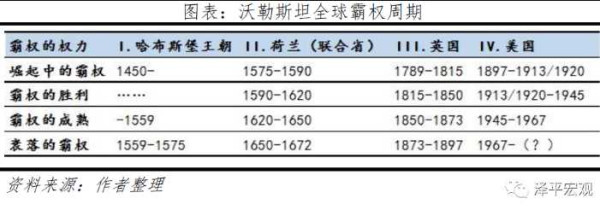 张宏良：正是中国舆论和中国知识分子这种双赢格局，最终打造了近代中国的悲剧命运