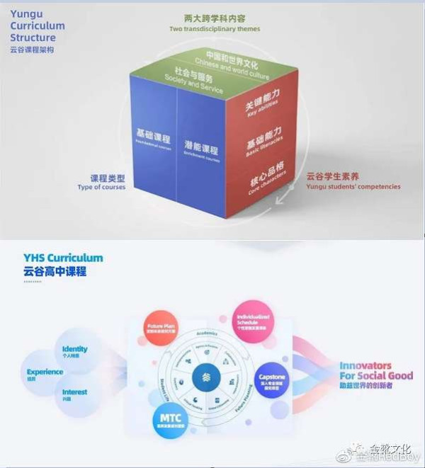 被忽视的云谷学校：马云已深度涉足教育领域
