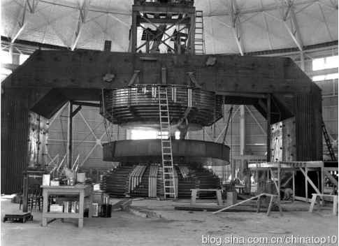 工业革命——世界工业化三百周年回眸（六）