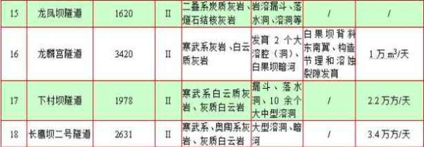 陈仁全：纵横大西南，忘乎山水间