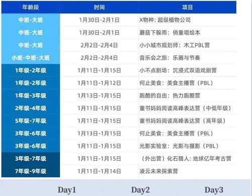 被忽视的云谷学校：马云已深度涉足教育领域