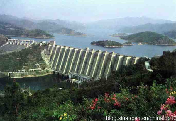 新中国工业革命与世界工业化回眸 (二)