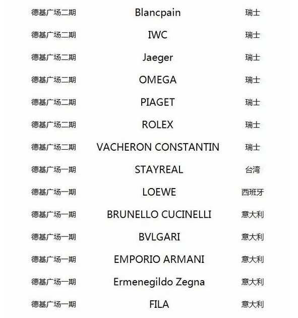 利润战之中国企业惨状：谁拿走了中国的消费红利？