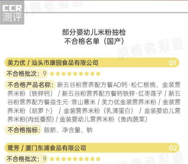 张宏良：伪劣假冒产品愈演愈烈的根源是法律保护造假