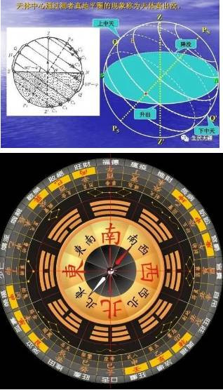 张宏良：中国政治文明绝不能再蹈物质发明的悲剧